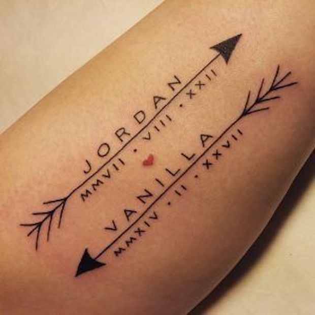 Tatouage date de naissance conseils, idées, signification